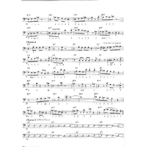 Mantooth, Frank - Improvisations Patterns