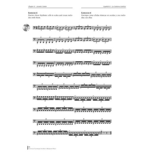 Martinez, Fernando - Funk Grooves