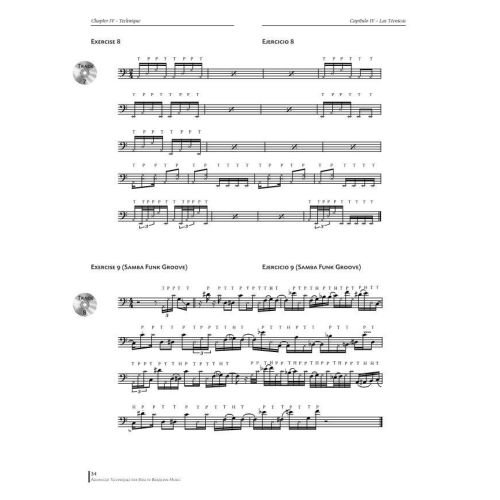 Martinez, Fernando - Funk Grooves