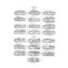 Reger, Max - Aus meinem Tagebuch op. 82 Vol. 3/4