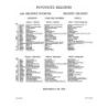 Creed, John - Favourite Melodies Vol.1