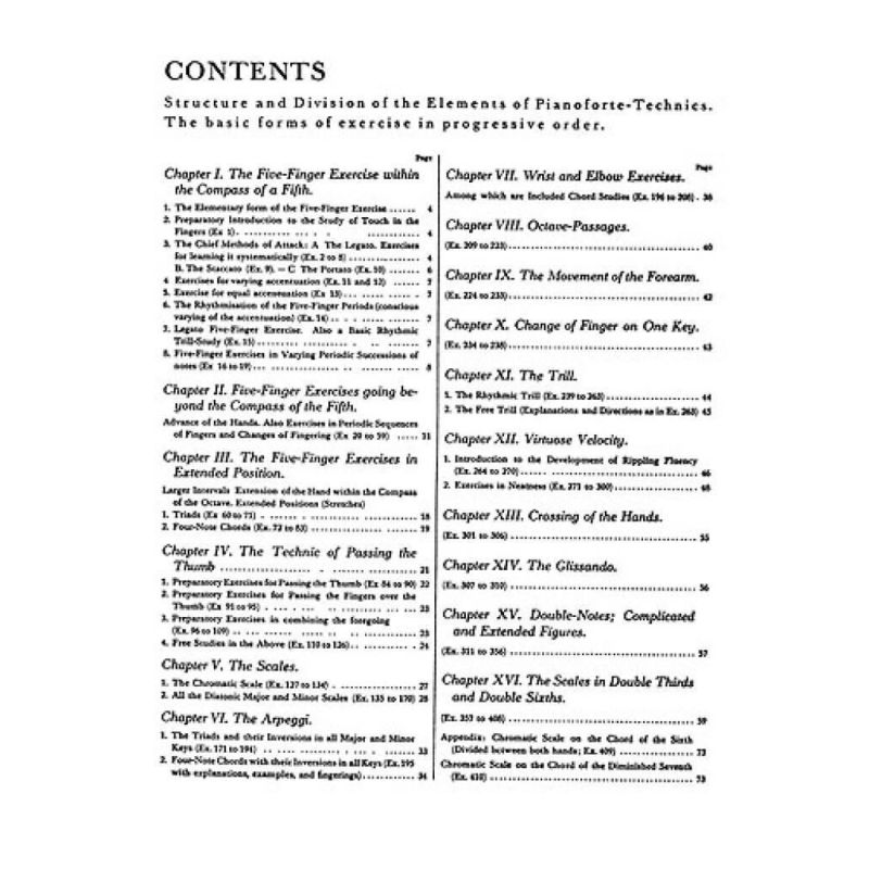Frickert, Walter - New School Of Fundamental Pianoforte Technics