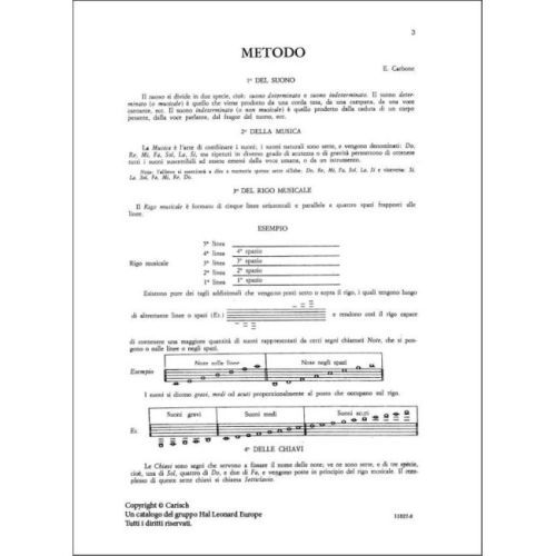 Carbone Metodo Teorico Pratico