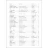 100 Classical Per Strumenti In Do