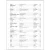 100 Classical Per Strumenti In Do