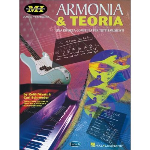 Wyatt, Keith - Armonia e...