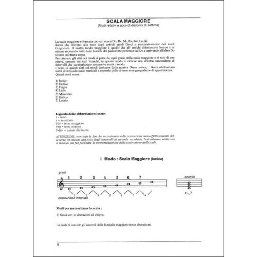 D'Andrea & Zanchi - Enciclopedia Comparata Delle Scale E Degli Accordi