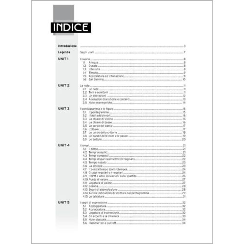 Varini & Anicas - Manuale Di Armonia E Teoria... Pratica
