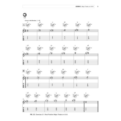 Berklee Guitar Chords 101