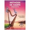 Gatineau - Methode 1