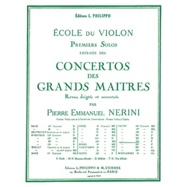 Viotti, Giovanni Battista - Solo n°1 du concerto n°23