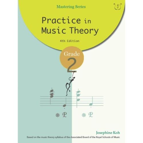 Practice in Music Theory...