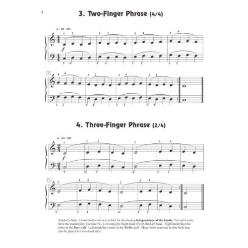 Schaum, John W. - Fingerpower Level 1