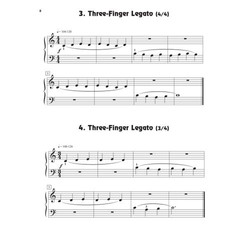 Fingerpower Anthology