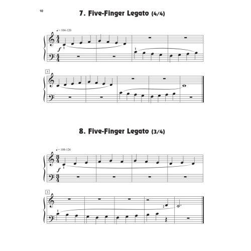 Fingerpower Anthology