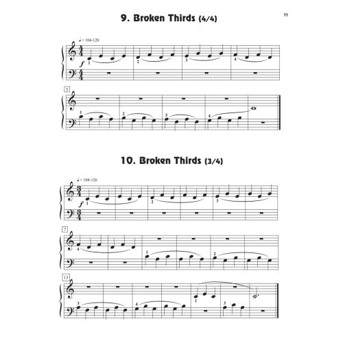 Fingerpower Anthology