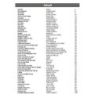 100 Popsongs für Gitarre