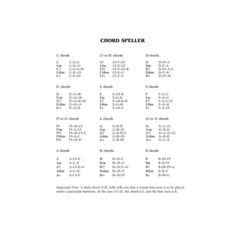 Simplified Fake Book - 2nd Edition