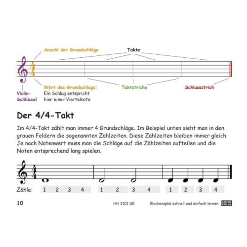 Glockenspiel - Schnell und einfach lernen
