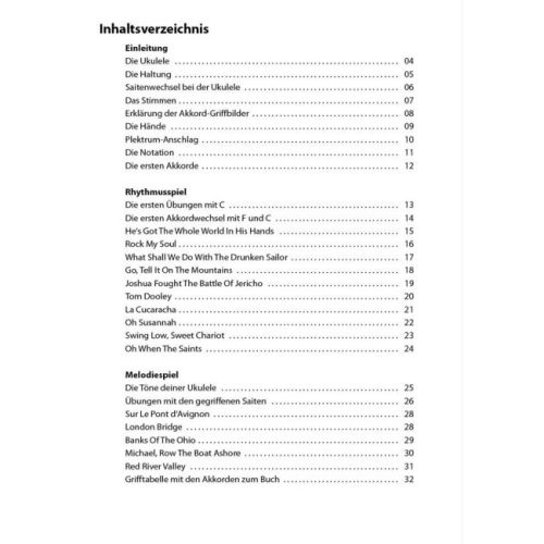 Ukulele - Schnell und einfach lernen
