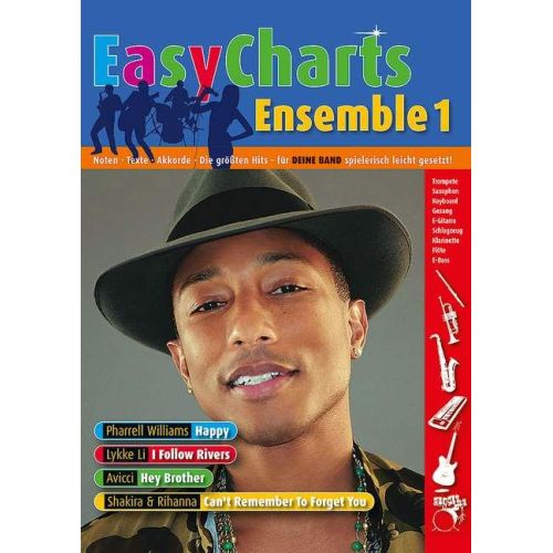 Easy Charts Ensemble