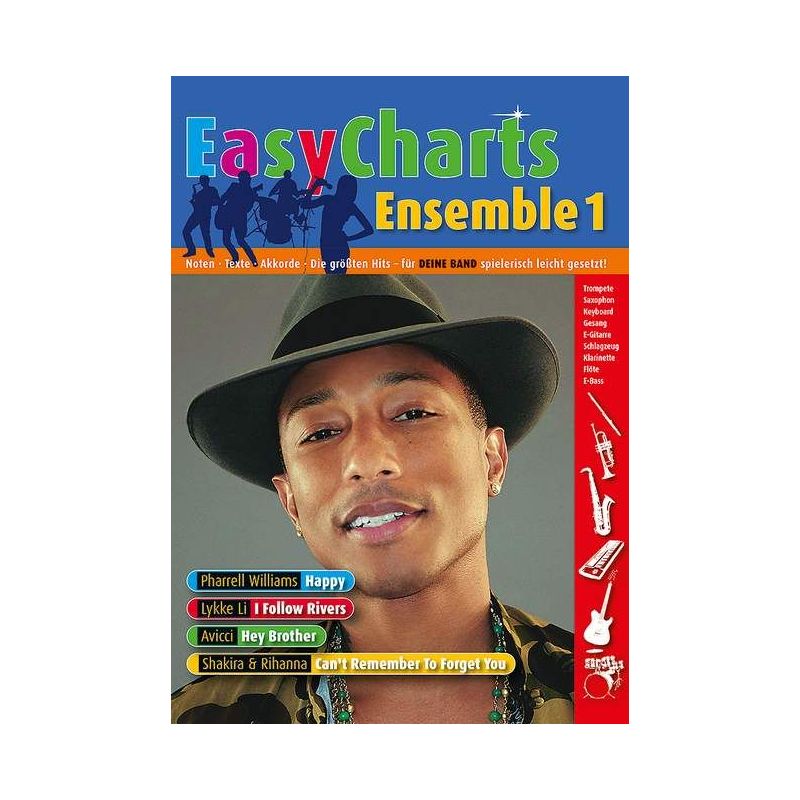 Easy Charts Ensemble