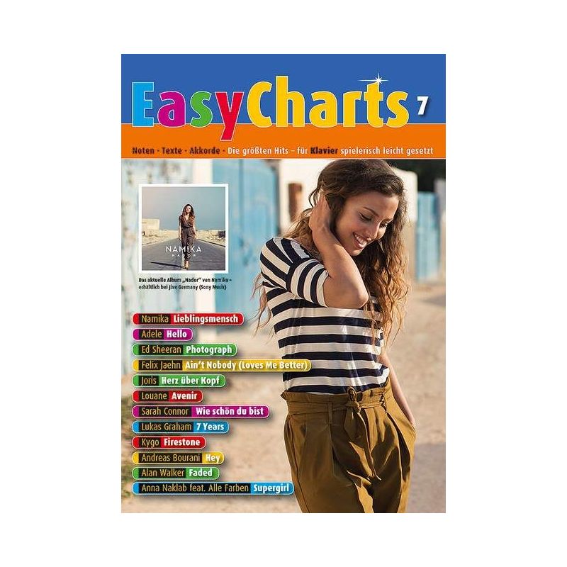 Easy Charts