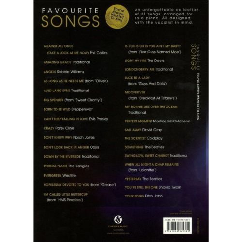Favourite Songs You've Always Wanted To Sing