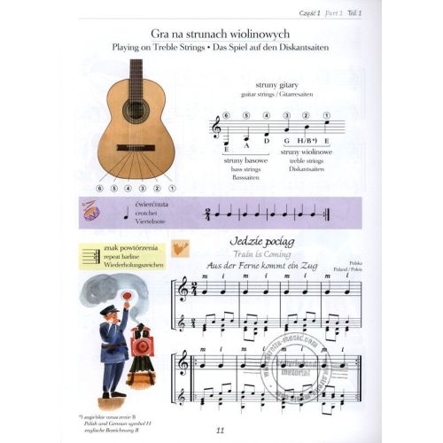 Stachak, Tatiana - First Class Guitar