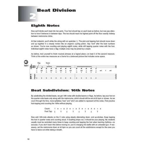 Rhythmic Lead Guitar