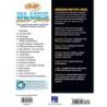 Blues Guitar Soloing: Master Class Series