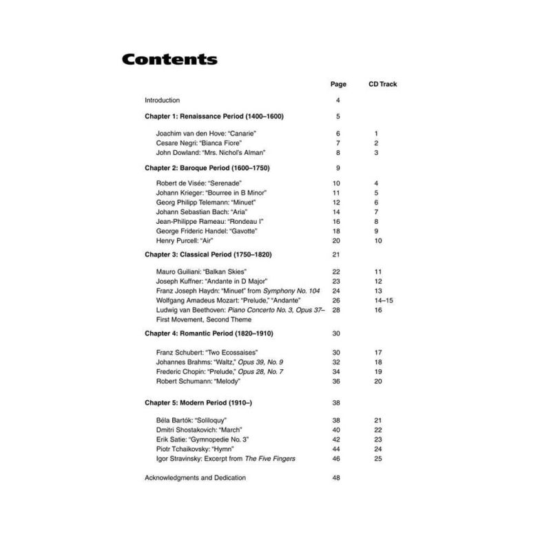 Classical Themes For Electric Guitar