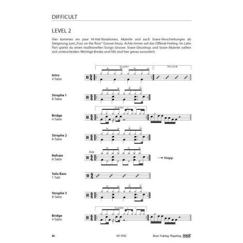 Metzger, Patrick - Drum Training Playalong (with MP3-CD)