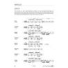 Metzger, Patrick - Drum Training Playalong (with MP3-CD)