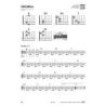 Playing acoustic guitar is very easy