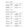 The 100 most essential etudes for piano