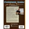 Pentatonic Scales for Electric Bass