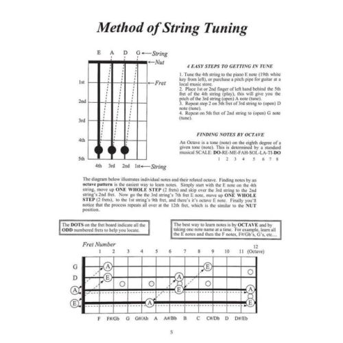 ASAP Beginning 4-String Bass Method