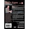 Cohen, David Bennett - Learn to Play Blues Piano