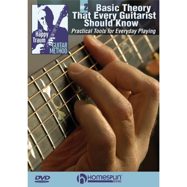 Basic Theory That Every Guitarist Should Know 2
