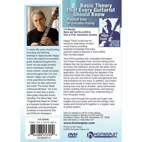 Basic Theory That Every Guitarist Should Know 2
