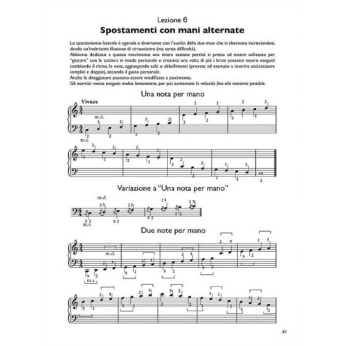 Schlavetta, Irene - Mai Troppo Piano