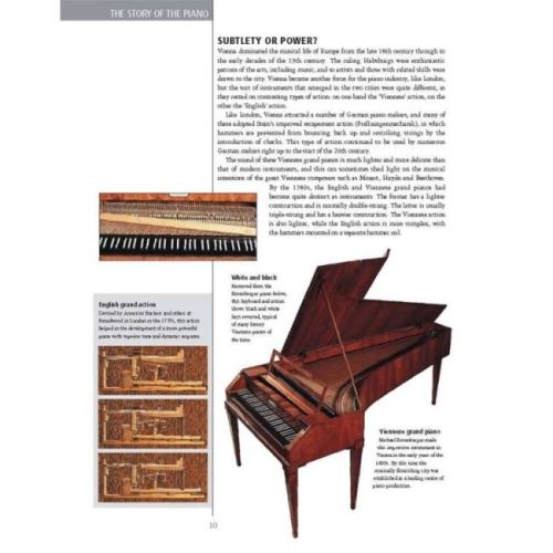The Piano Handbook