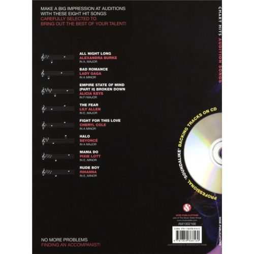 Audition Songs For Female Singers: Chart Hits