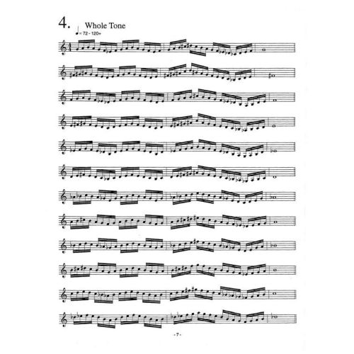 Gekker, Chris - Articulation Studies