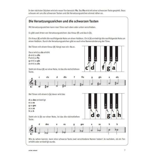 Rupp, Jens - Meine zweite Keyboardschule! Vol. 2