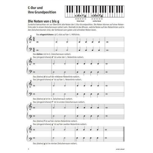 Rupp, Jens - Mein erstes Notentraining für Klavier & Keyboard!