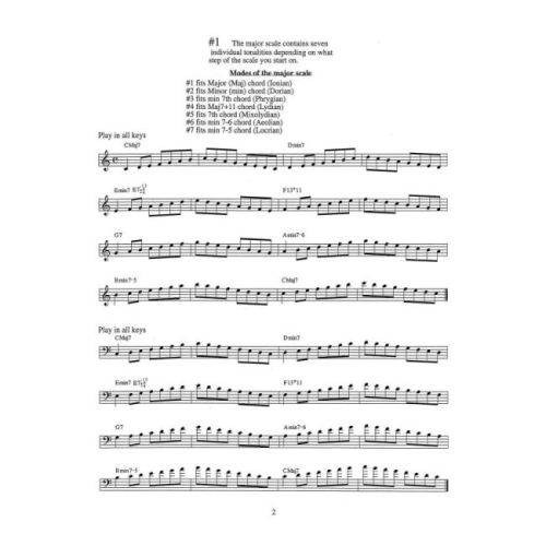 DiBlasio, Denis - Complete Jazz Almanac