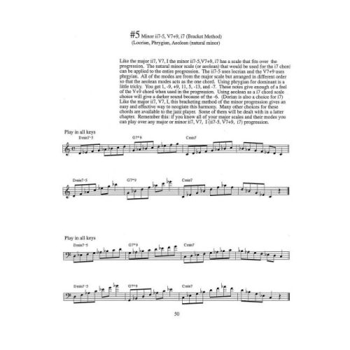 DiBlasio, Denis - Complete Jazz Almanac