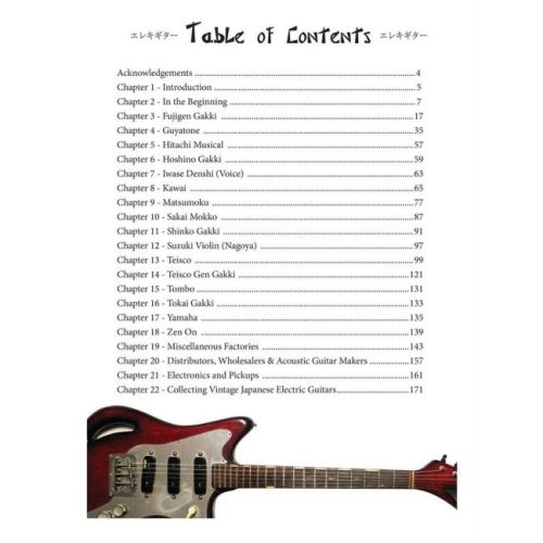 History of Japanese Electric Guitars